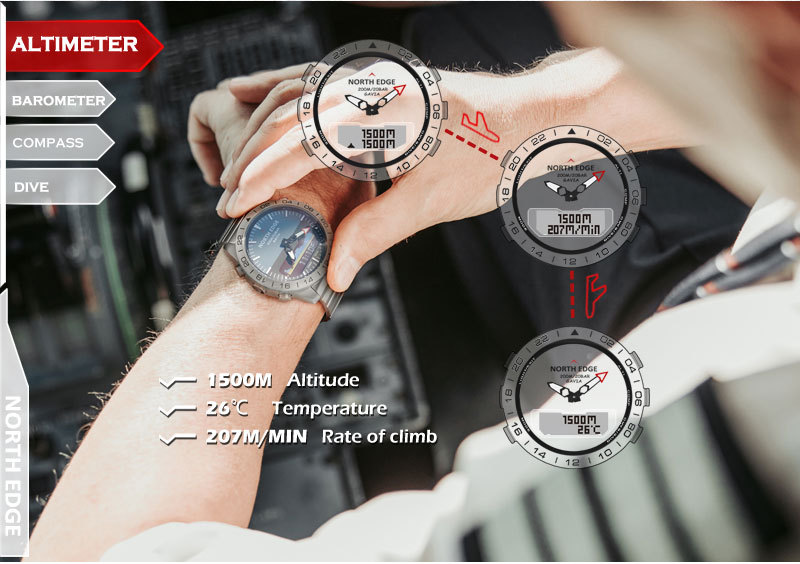 NORTH EDGE Luxury Men Smart Wa - مراجعة Smartwatch Army Watches For Men وسعره