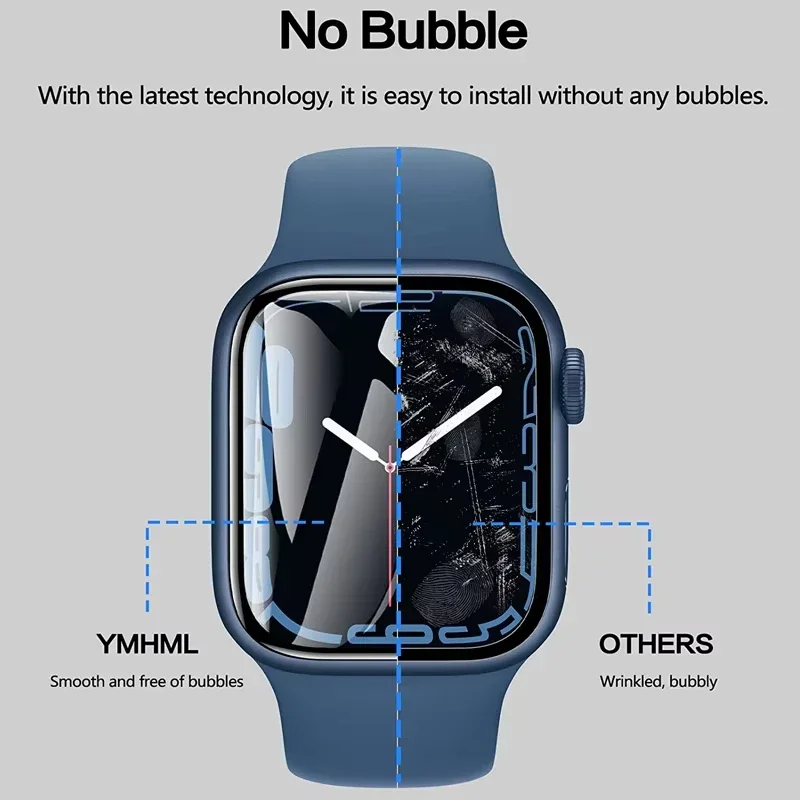 Curved Screen Protector Film F - مراجعة Apple Watch Band وسعره