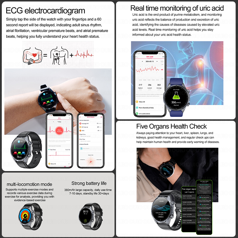 2026 Brand New upgrade Health  - مراجعة Smartwatch Online Watches For Women وسعره
