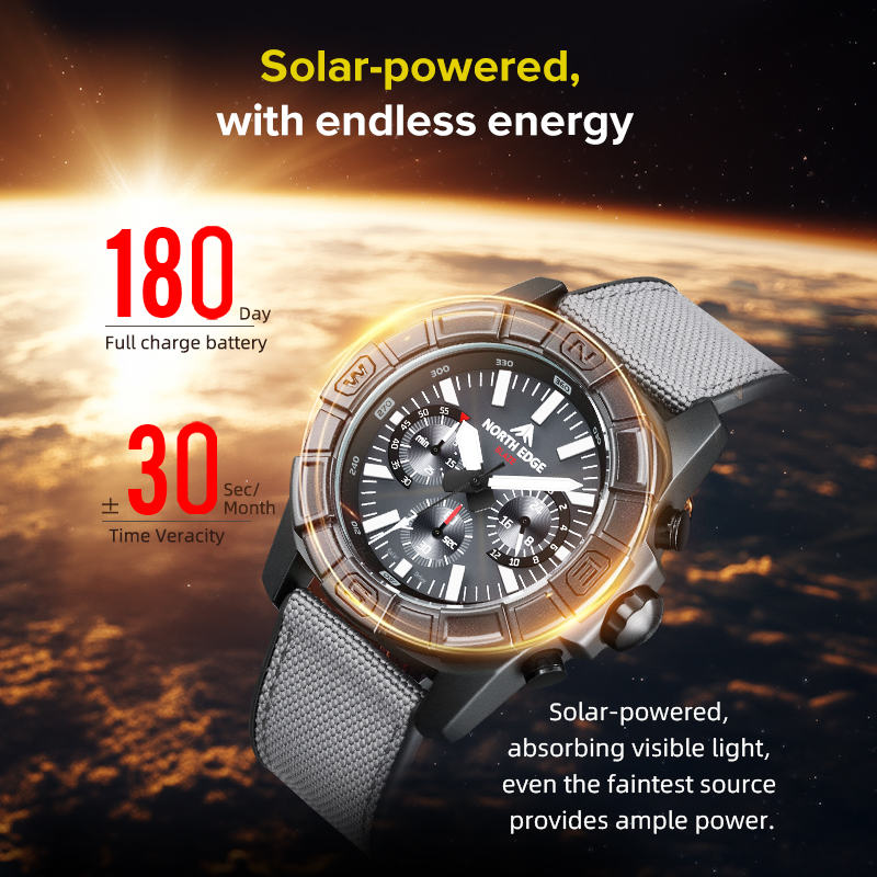 NORTH EDGE 2025 BLAZE Men Quar - مراجعة Smartwatch Army Watches For Men وسعره