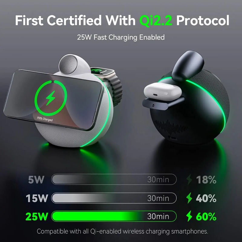 360° Stereo Sound Portable Wir - مراجعة Smartwatch Watches With Bluetooth وسعره