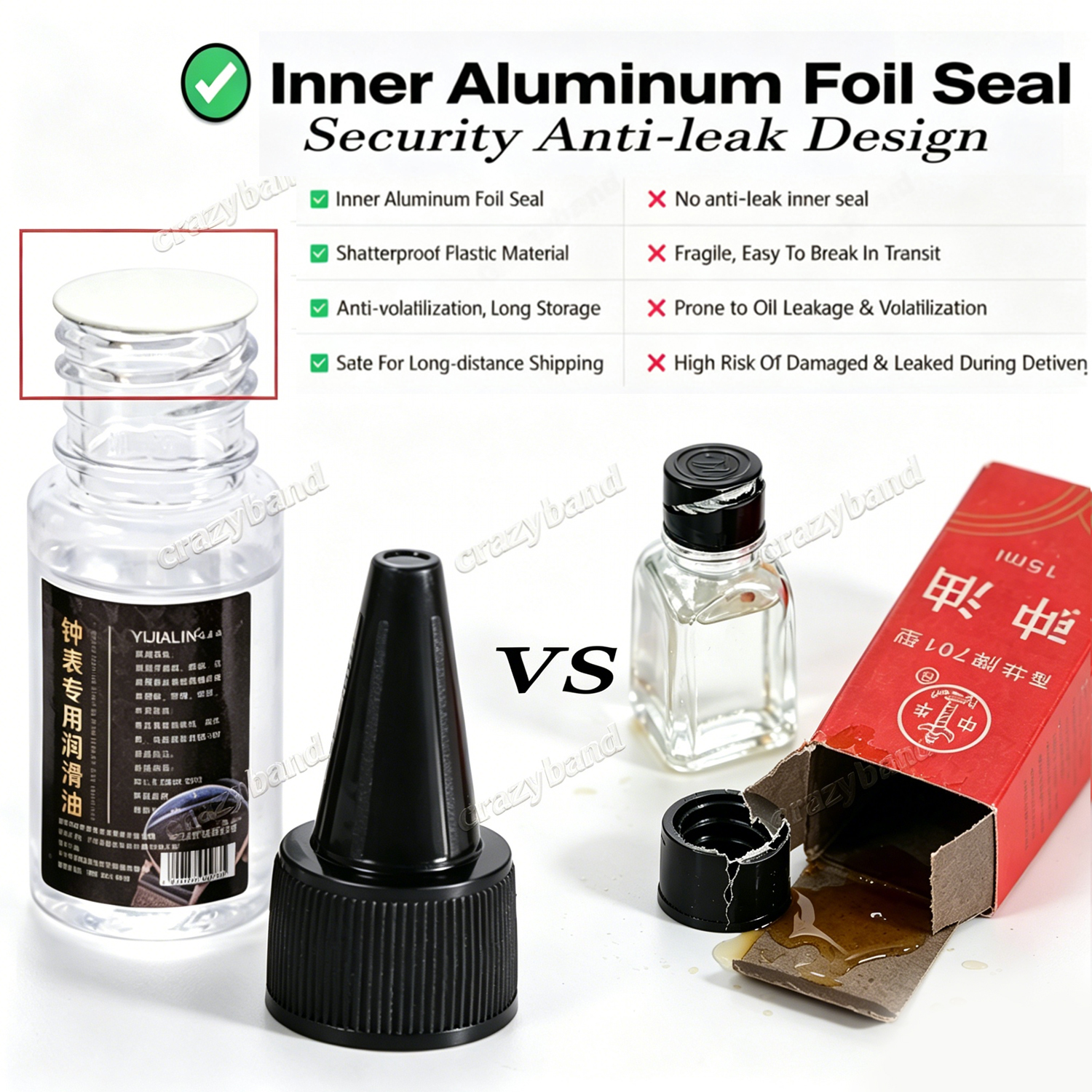 10ml Mechanical Watch Lubrican - مراجعة Watch Lubricant Oil وسعره