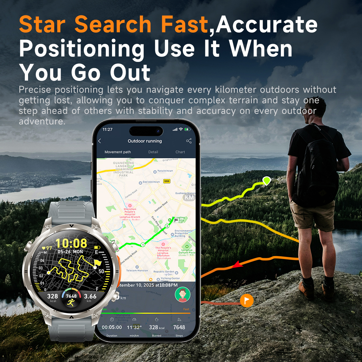 Outdoor GPS Sports Smart Watch - مراجعة Smartwatch Watches With Bluetooth وسعره