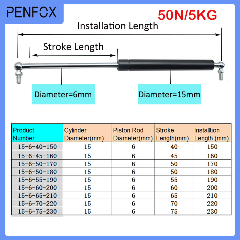 1PC 150-230mm 5kg/50N Gas Spri - مراجعة Spring Bar Tool وسعره