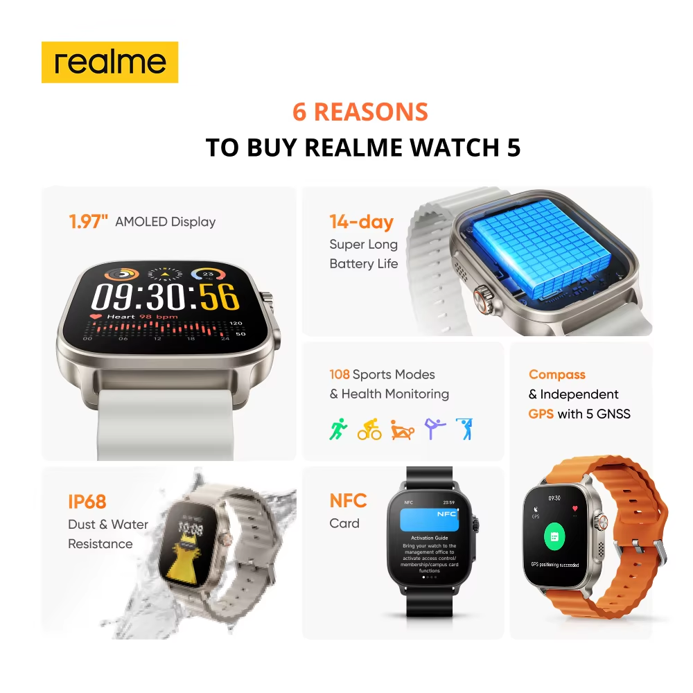 Global Version realme watch 5  - مراجعة Watch S Realme وسعره