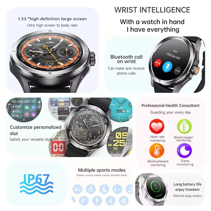 GUHUAVMI NFC Smart Watch Men A - مراجعة Smartwatch Watches Brands For Men وسعره