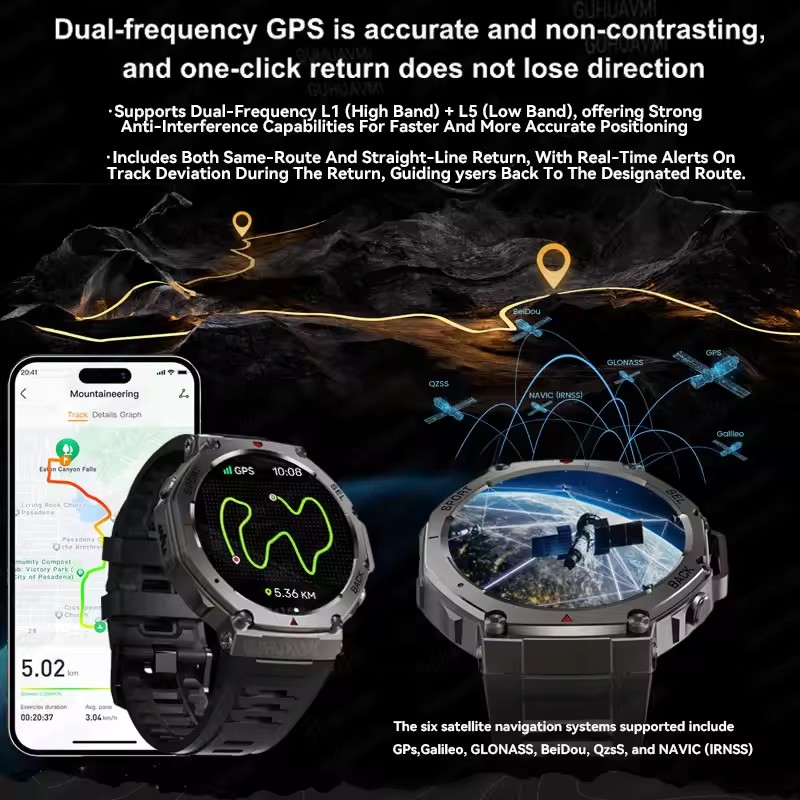 GUHUAVMI NFC Smart Watch Men A - مراجعة Smartwatch Watches Brands For Men وسعره