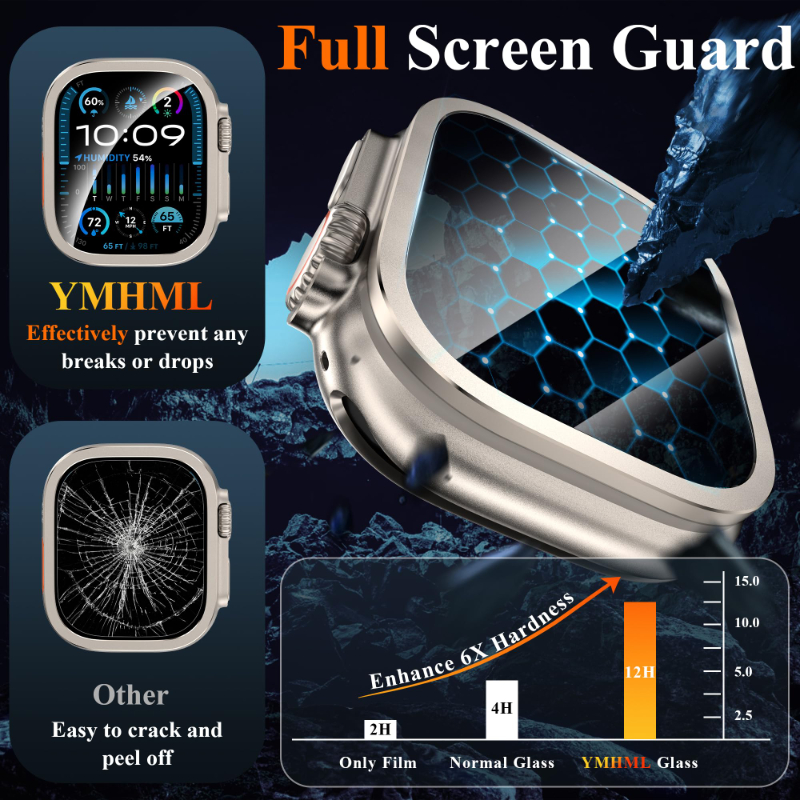 2pcs Tempered Glass for Apple  - مراجعة Smartwatch Watches For Men وسعره