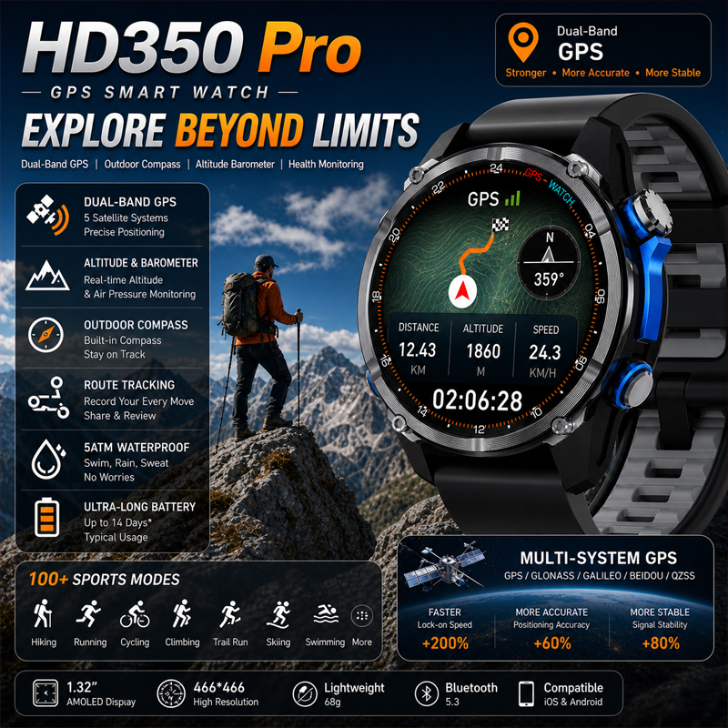 2026 New Army Grade TANK GPS O - مراجعة Smartwatch Army Watches For Men وسعره