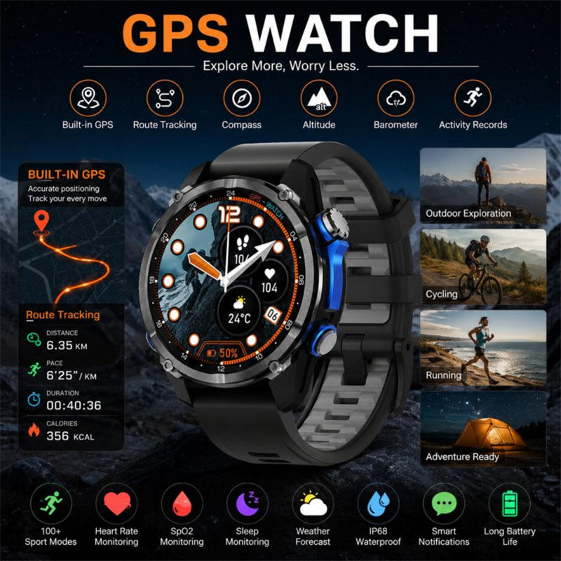 2026 New Army Grade TANK GPS O - مراجعة Smartwatch Army Watches For Men وسعره